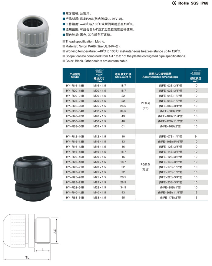 防水接頭 防水接頭